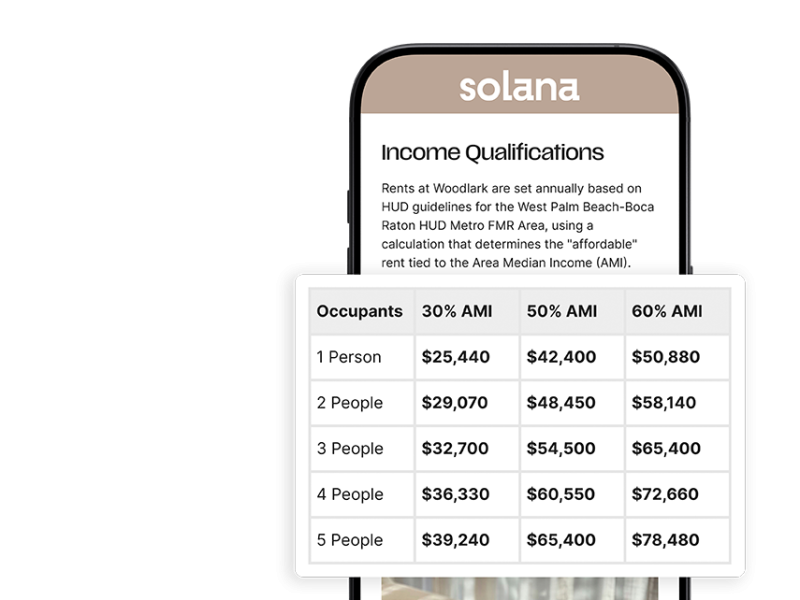 A property website showing an Affordable Housing Page with an Income Qualifications Chart.